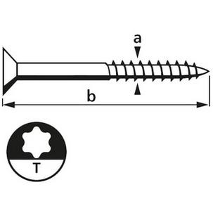Symbolbild: Holzschraube BASIC, Senkkopf, T-Profil, Piktogramm 6181048