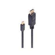 Symbolbild: DisplayPort Anschlusskabel, Mini DisplayPort - DisplayPort