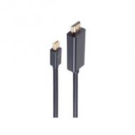 Symbolbild: DisplayPort - HDMI Anschlusskabel