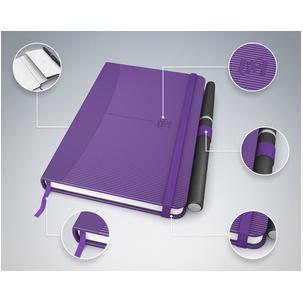 Symbolbild: zeigt alle Features auf einen Blick 100735217