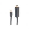 Symbolbild: DisplayPort 1.4 Anschlusskabel, Mini DisplayPort - HDMI