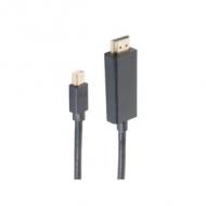 Symbolbild: DisplayPort 1.4 Anschlusskabel, Mini DisplayPort - HDMI