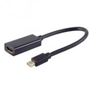 Mini DisplayPort - HDMI 1.4 Adapter