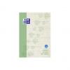 Malblock Recycling
