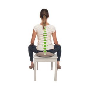 Symbolbild: zeigt das Produkt in Anwendung 960037