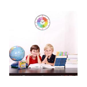 Symbolbild: zeigt das Produkt in Anwendung 2113395991