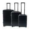 Reisetrolley-Set