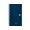Task Manager