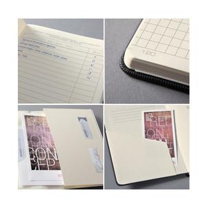 Detailansichten CO696