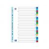 Buchstaben Kunststoff-Register