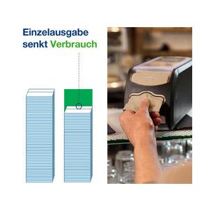Symbolbild: Einzelausgabe senkt den Verbrauch 12830