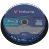 Blue Ray Discs