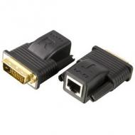 Mini DVI Extender-Set, Twisted Pair