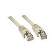 Patchkabel rj45 s / ftp cat6 1.00m grau halogenfrei (50886)