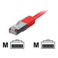 Patchkabel equip RJ45 S / FTP C6 7.5m Red PIMF HF (SSTP) (605525)