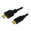 HDMI & DVI Kabel