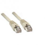 Patchkabel rj45 sf / utp cat5e 7,00m grau (3054)