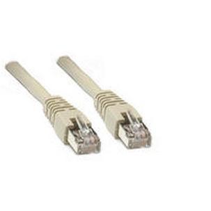 Patchkabel rj45 3054