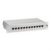 Patch Panel