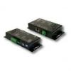 Controller I/O