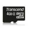 Micro SD / Secure Digital