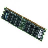 Hama Hauptspeichermodul DDR RAM PC 400 PC 3200