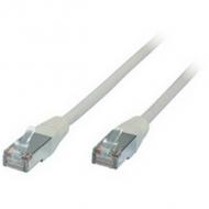 Patchkabel Kat. 6, S/FTP, weiß