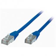 Patchkabel Kat. 6, S/FTP, blau