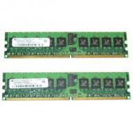 HP 2048MB RAMKit 2x1024MB DDR PC3200 400MHz G4 (R)