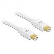 Delock displayport kabel mini dp -> mini dp st / st 0.5 (83471)