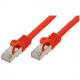 Patchkabel Kat. 7, S/FTP, blau BS75511-S
