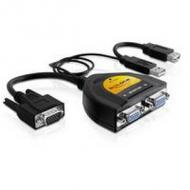 DELOCK DATA Splitter VGA 2Port USB (61968)