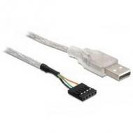 DELOCK Kabel USB 2.0-A St Pfost. 70 cm (83078)