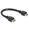 HDMI & DVI Kabel