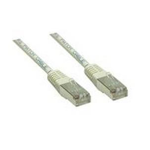 Patchkabel rj45 93651