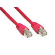 Patchkabel rj45 s / ftp cat6 5.00m rot pimf (95517)