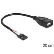 Delock usb kabel pinheader 4pin -> a bu / bu 0.20m (83291)