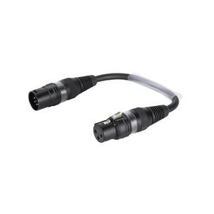 SOMMER CABLE 3030741T