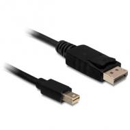 DELOCK Kabel mini DisplayPort 1.2 Stecker DisplayPort Stecker 0,5 m schwarz 4K (83984)