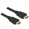 HDMI & DVI Kabel