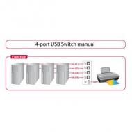 DELOCK Switch 4-port USB manuell (87634)