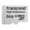 Micro SD / Secure Digital