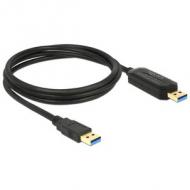 Delock usb3.0 kabel a -> a st / st 1.50m datalink +km s (83647)