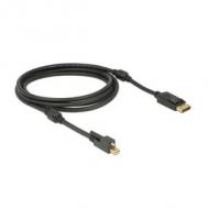 Delock displayport kabel mini dp -> dp st / st 2.00m 4k +schra (83722)