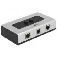 Delock rj45 switch 2->1 + 1->2 bidirektional (87673)