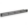 Patch Panel