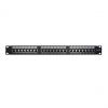 Patch Panel