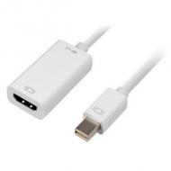 Sharkoon kabel   adapter mini displayp. -> hdmi15cm weiß (4044951017362)