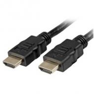 Sharkoon kabel   hmdi -> hdmi       12,5m           schwarz (4044951017409)