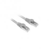 Sharkoon kabel rj45 cat.6 sftp 0,25m      grau (4044951015108)